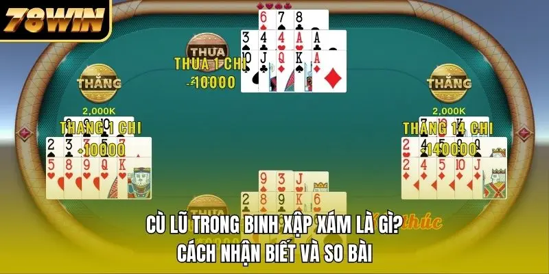 Thế Nào Là Cù Lũ Trong Binh Xập Xám ? Cách Nhận Biết Và So Bài